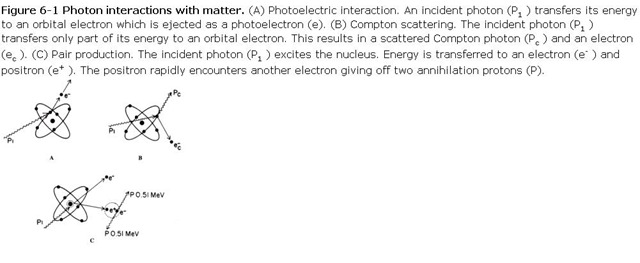 photoelectric-effect
